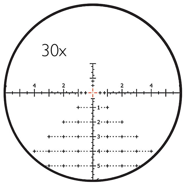 LRD-1T precision reticle developed by LRD Sweden